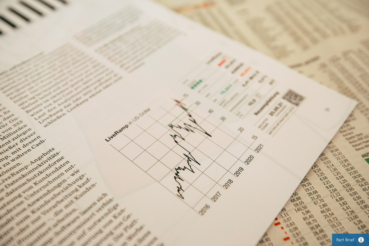 Does the setting of interest rates depend solely on the Fed Chair?