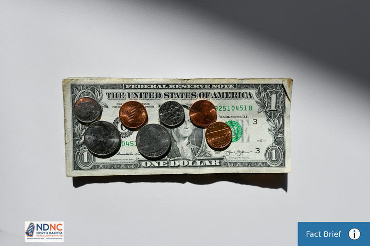 Is it legal to lower the minimum wage in North Dakota?